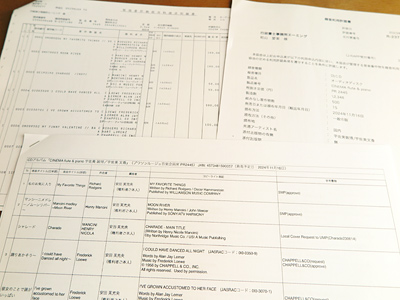 著作物録音使用許諾書